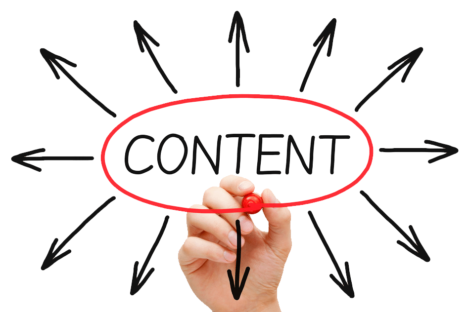 Content-Marketing---Syndication