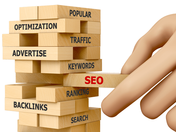 Website Marketing Building Blocks